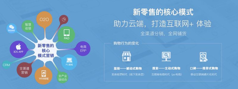 酒店管理系统:提升运营效率的利器