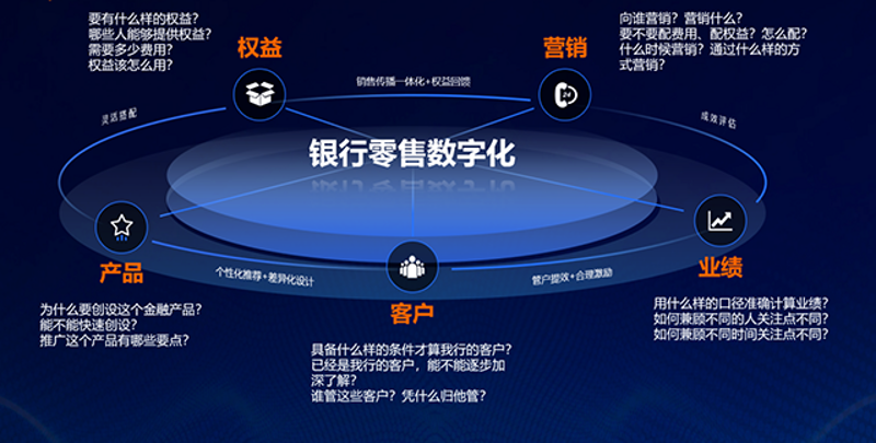 酒店管理系统:提升运营效率的利器